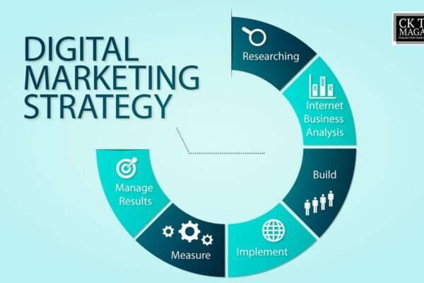 Creative Digital Marketing: Building Brands Through Ideas and Emotion