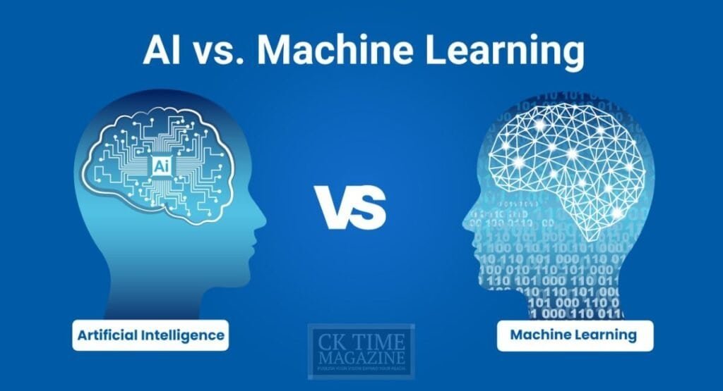 AI vs Machine Learning infographic showcasing differences between artificial intelligence and machine learning for tech enthusiasts and industry professionals.