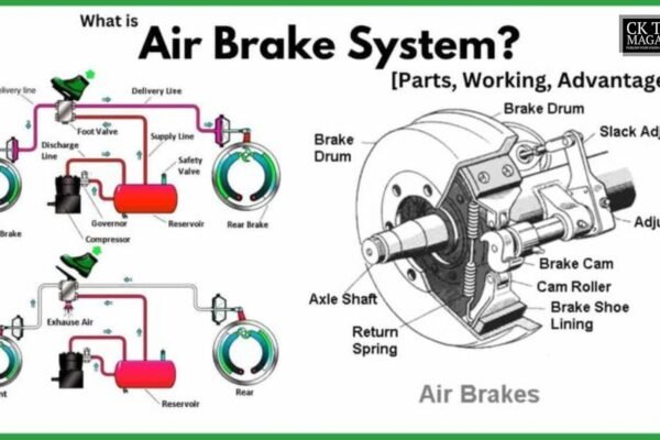 Air Brake Tools: A Complete Professional Guide for Mechanics and Technicians