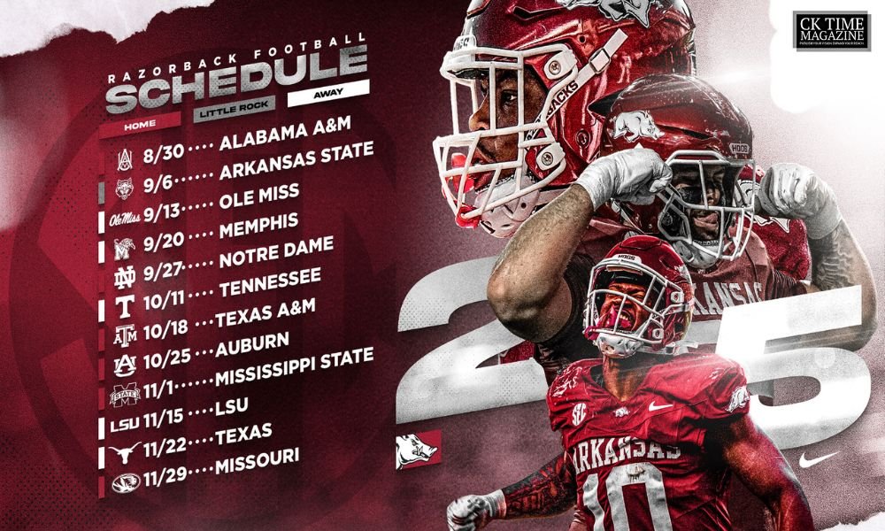 Arkansas Tech Football Schedule: Ultimate 2026 Games & Fan Guide