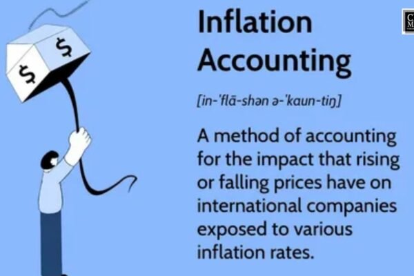 Inflatom Explained: Meaning, Digital Growth & Brand Potential